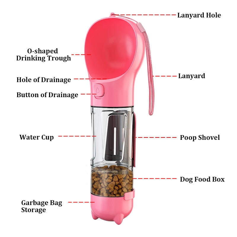 4 In 1 Multi-functional Pet Water Bottle