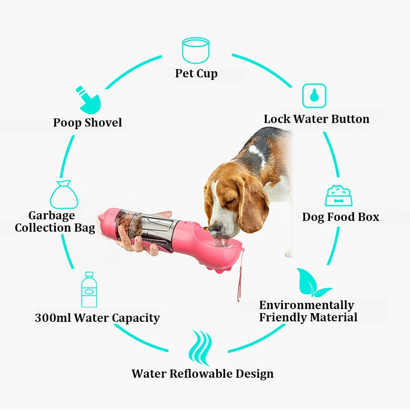 4 In 1 Multi-functional Pet Water Bottle